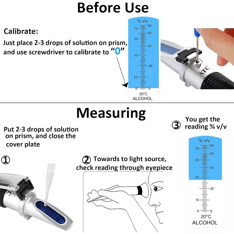 Hallocool Alcohol Refractometer of 0~80% v/v Volume Percent Scale Range, Alcohol Refractometer for Spirit Alcohol Volume Percent Measuring in Alcohol Liquor Production, Distilled Beverages - Image 3