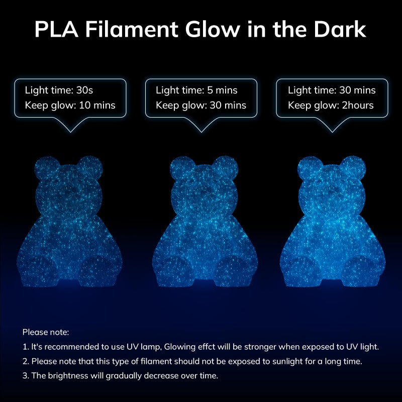 AMOLEN 3D PLA Printer Filament, 1.75mm Glow in The Dark Shiny Firefly Blue PLA Filament for 3D Printing, Best with UV Lamps, 1kg Spool (2.2lbs), Dimensional Accuracy +/- 0.02 mm, Fit Most 3D Printers - Image 2