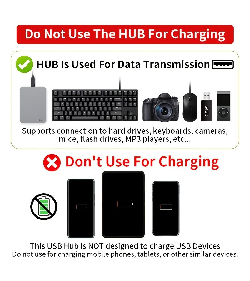 7 In 1 USB 3.0 Hub With Independent Switch and 100cm Extension Cable High Speed Data Transfer Docking Station For Laptop PC Mouse and Other USB Devices - Image 3