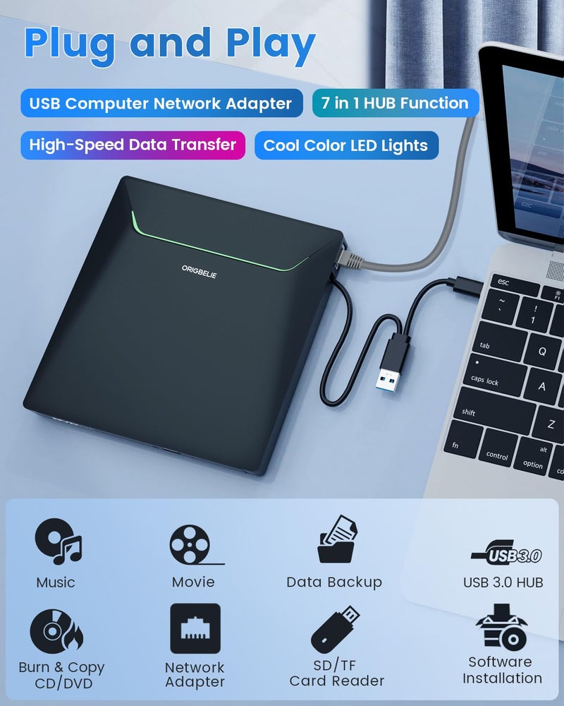 ORIGBELIE New External CD DVD Drive, Cool DVD Burner USB 3.0 with Ethernet Adapter, 3 USB and 2 TF/SD Card Ports, CD DVD Player Reader Writer Optical Disc Drive for Laptop MacBook PC Windows Linux Mac OS - Image 2