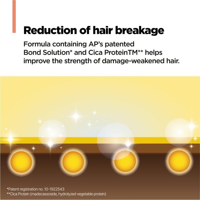 amos PROFESSIONAL Repair Cica Shampoo - Repairs, Strengthens & Nourishes Split Ends & Brittle Hair, Reverse Hair Damage Caused by Discoloration, Color & Chemical Services, 16.9 Ounce - Image 4