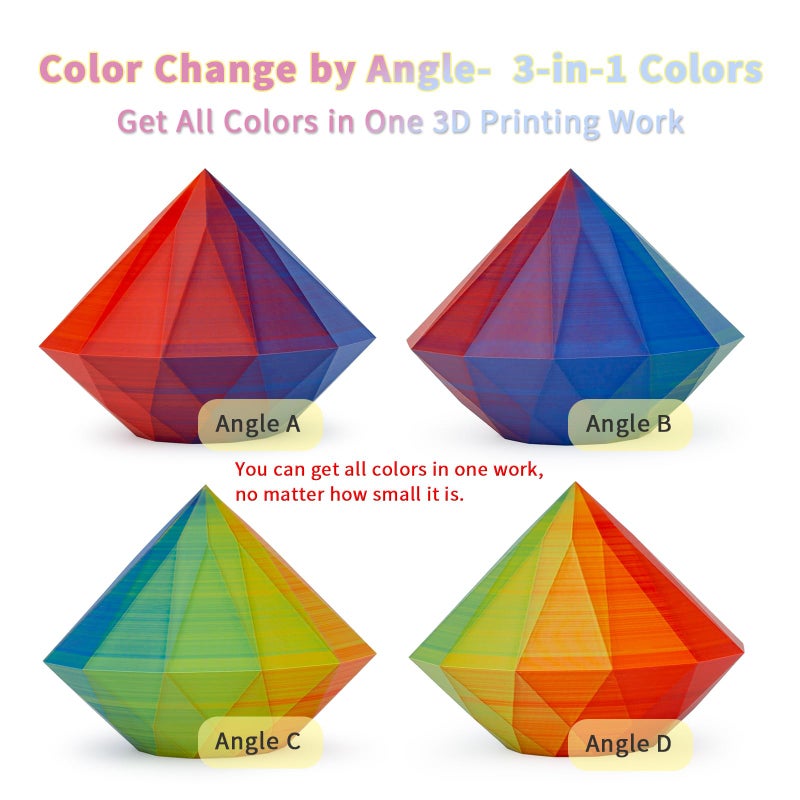 ZIRO Matte 3-in-1 Color Change PLA Filament 1.75mm, Magic Discoloration 3D Printer Filament, Different Color Coextrusion Chrome 3D Material, Fit Most FDM 3D Printers,1KG/2.2lb Spool, Neon - Image 4
