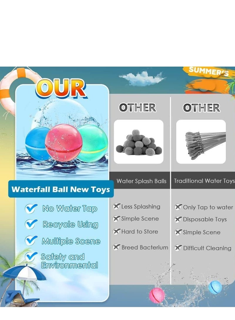 SYOSI Reusable Water Balloons, Quick Fill Self Sealing, Summer Water Toys, Outdoor Toys, Pool Toys, Self-Sealing Water Ball for Kids Adults (6 Pcs) - Image 4