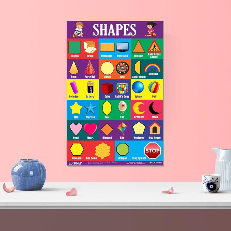 ESCAPER رسوم بيانية تعليمية للأطفال، رسوم بيانية لتعلم الأطفال (11.5 × 17.5 بوصة)، مواد دراسية للأطفال، كتب تعليمية للأطفال، ملصقات تعليمية - Image 5