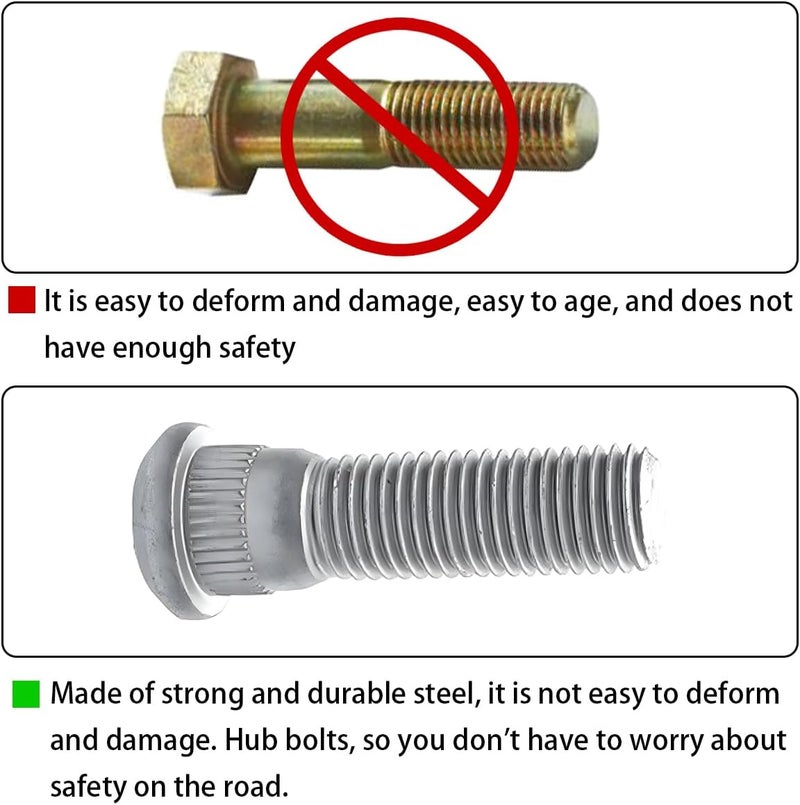 BELOMI 5PCS M12x1.5 Wheel Studs - Image 4