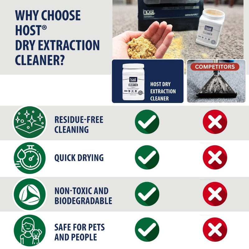 HOSTÂ® Dry Extraction Cleaner - Natural, Non-Toxic, Biodegradable Cleaning Compound for Carpets, Grouted Tile, and Textured Floors - Low Moisture Formula, Safe for People & Pets, 2.5 lb Shaker Jar - Image 4