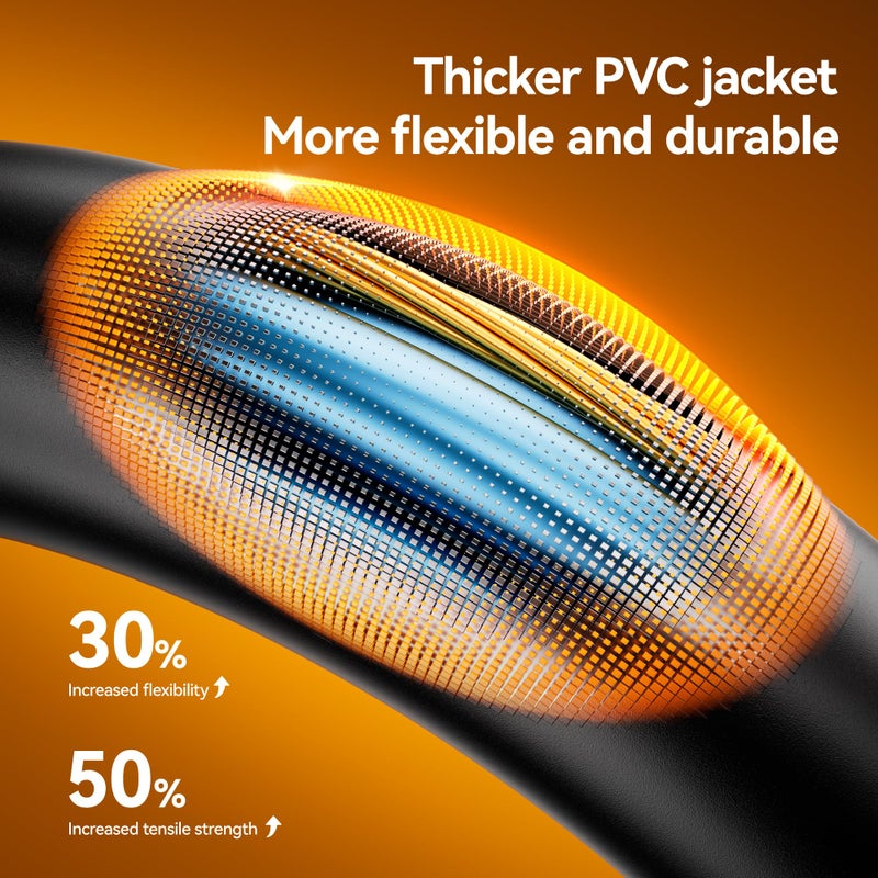DiamondTiger Cat 8 Ethernet Cable, High Speed 40Gbps 2000Mhz Network Cord RJ45 Shielded Indoor Heavy Duty LAN Cables Compatible for Gaming PC PS5 Xbox Modem Router(6FT/2M) - Image 4