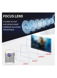 Generic Portable LCD LED Projector Android 7.1 Home Theater with 2.4G/5G Dual-Band WiFi, BT 4.0, Wireless Mirroring, HD AV USB TF Card Input, 3.5mm Audio Out, Remote Control  - Image 3
