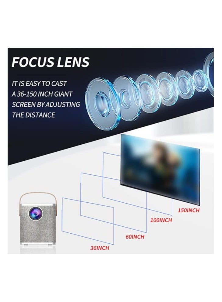 Portable LCD LED Projector Android 7.1 Home Theater with 2.4G/5G Dual-Band WiFi, BT 4.0, Wireless Mirroring, HD AV USB TF Card Input, 3.5mm Audio Out, Remote Control  - Image 3