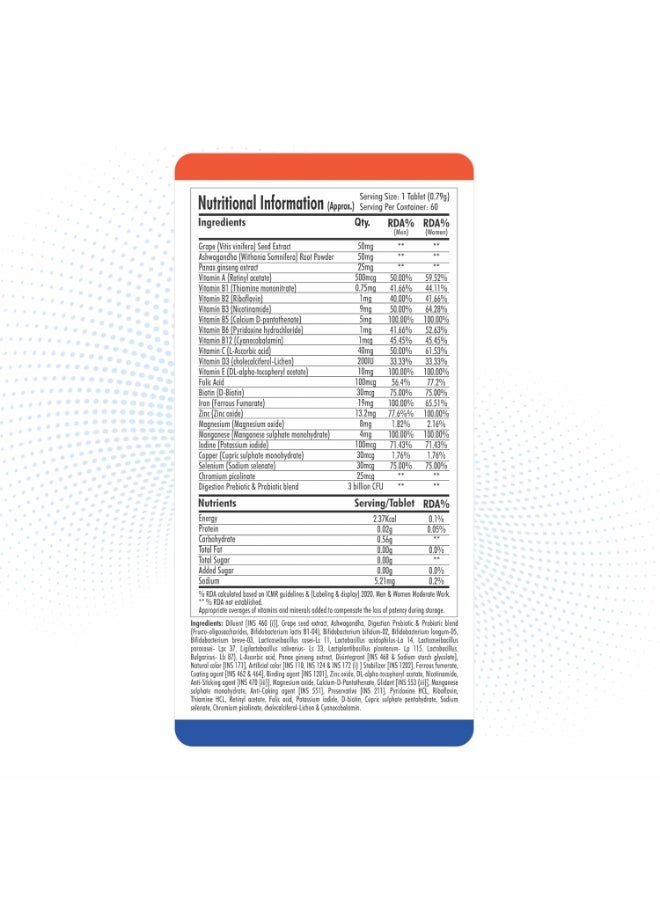 FYTIKA Vita 365-60 Tablets (Pack of 1) | Multivitamin For Men and Women | With Ashwagandha, Ginseng, Probiotics & Prebiotics and Biotin| Enhances Energy, Immunity and Digestion - Image 2