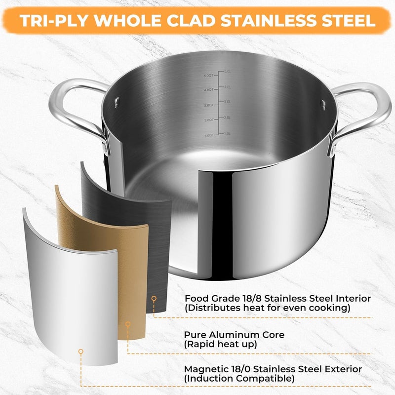 EWFEN Tri-Ply Stainless Steel Stock Pot, 6.5 Quart Heavy Duty Induction Cooking Pot with Visible Lid for Pasta, Soup, Spaghetti, Sturdy & Double Handle, Dishwasher Safe - Image 5