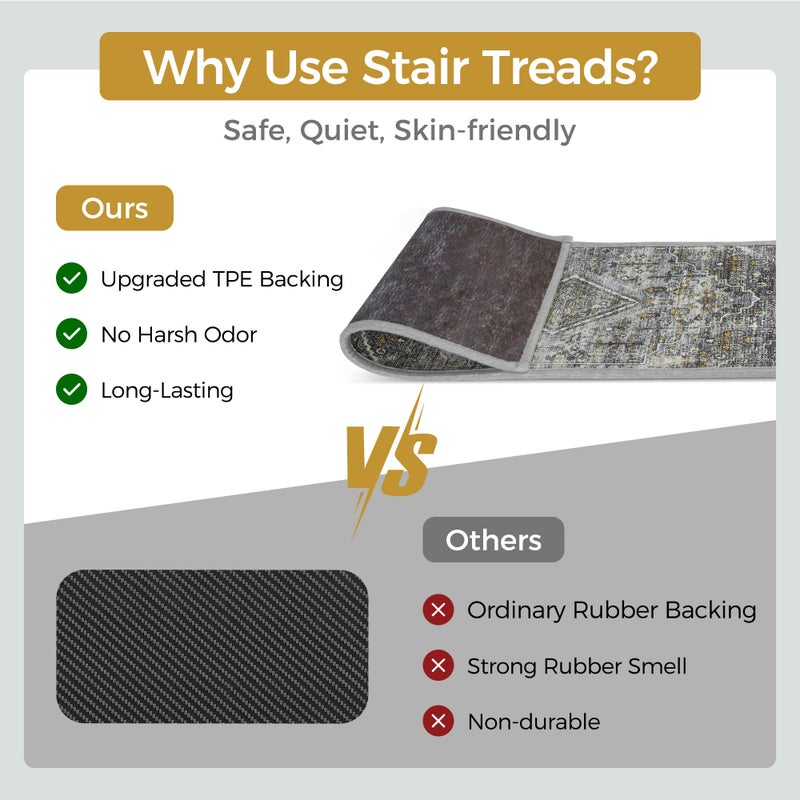 sarben Non Slip Stair Treads for Wooden Steps 15PCS - 8"x30" Indoor Safety Carpet, Edging Mats with TPE Adhesive Backing, Pet and Elderly Friendly Stair Rugs (Charcoal&Gray) - Image 5