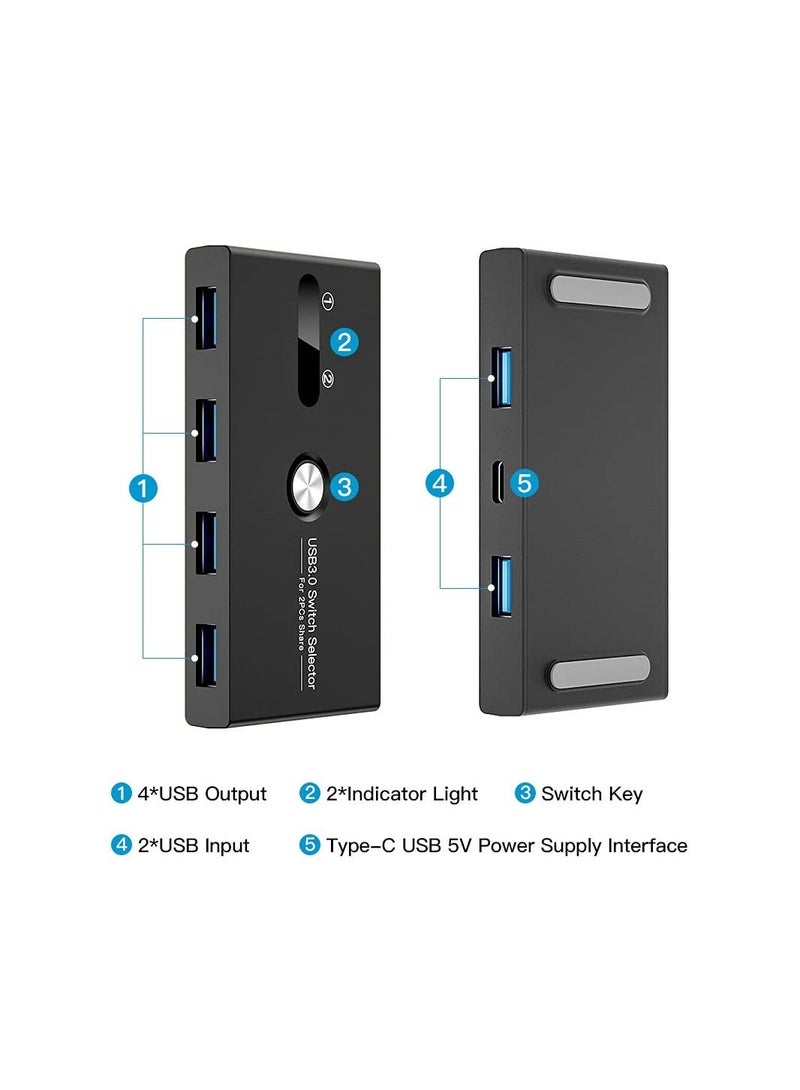 Captaintech USB 3.0 Switch Selector, Switcher 4 Port USB Peripheral Switcher Box Hub for Mouse, Keyboard, Scanner, Printer, Pc, Laptop, Mobile Hard Drives, with One-Button Switch and 2 Pcs Usb3.0 Cable - Image 5