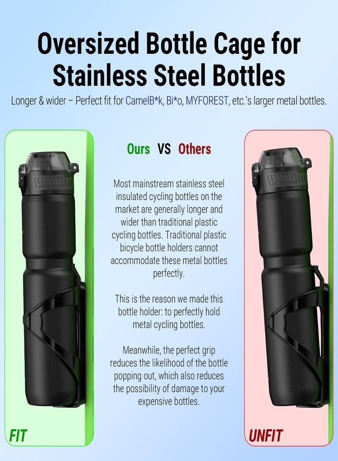MYFOREST Substantial Weighted Bike Water Bottle Holder Kit, Optimized Size for High-End Metal Bottles Like CamelBak, Universal Fit Too, 3 Adjustable Mounting Positions, with Tools (Solid Black) - Image 2