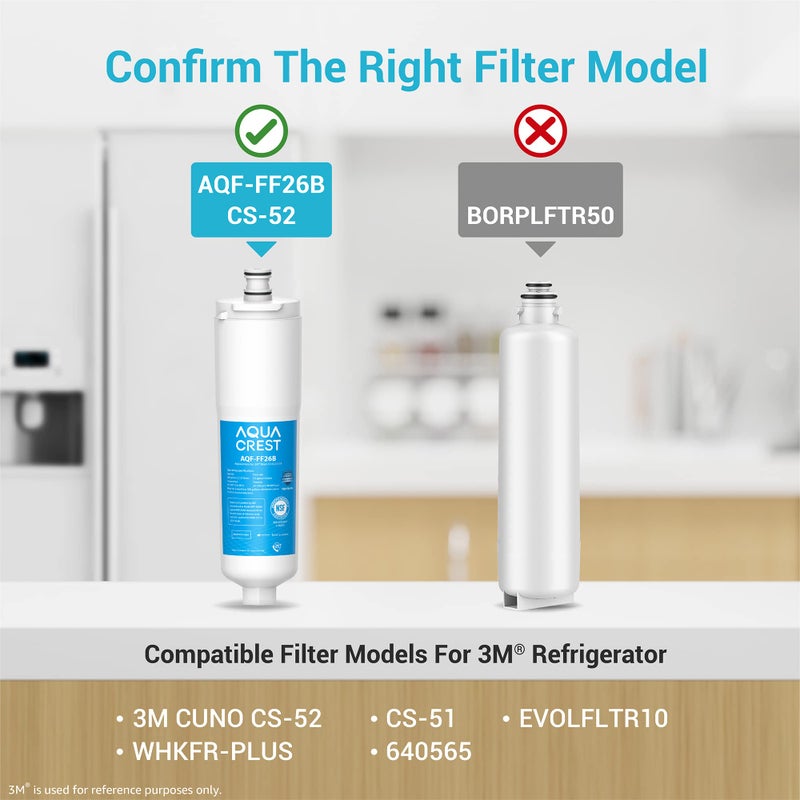 AquaCrest AQUA CREST CS-52 Refrigerator Water Filter, Compatible with BoschÂ® 640565, WhirlpoolÂ® WHKF-R-PLUS, EVOLFLTR10, 3M Cuno CS-52, CS-51, CS-452, W1085590, 56932, 2168701, 51000, 3 Filters - Image 2