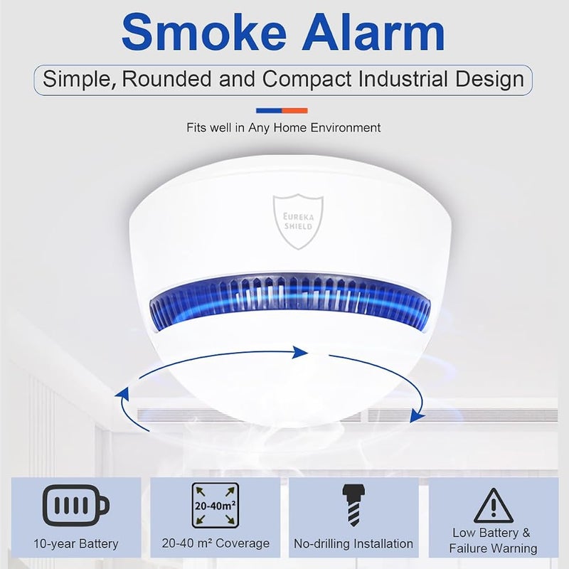 EUREKA SHIELD 10-Year Battery Smoke Detector for Home 85dB Fire Alarm, Military-Grade Photoelectric Sensor Reduces 70% False Alarms CE/UL Globally Certified Easy Install (Adhesive/Screws) (3) - Image 3