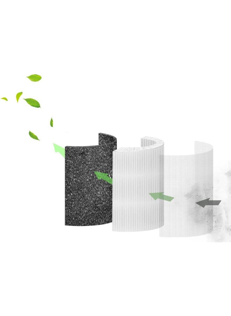 Sensibo - Sensibo Pure Replacement Filters  Trap Dust Pollen Odors Pollutants  More Compatible with Wifi Bluetooth Google Home Alexa Siri  Apple Home Kit - Image 1
