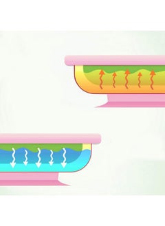 Matyz 2-Pack Baby Feeding Suction Warm Plate with Draining and Drying Design - Stay Put Divided Plate for Kids - Including 2 Toddler Plates and 4 Spoons - Microwave & Dishwasher Safe (Pink) - pzsku/Z91DDFA48DCF2E7E303B9Z/45/_/1737031288/bb07b90d-d0cf-404a-984f-f8f53e21a6c7