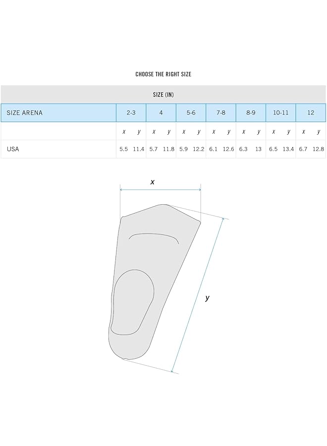 arena Powerfin Swimming Pool Training Fins Adult Fins 100% Silicone Short Comfortable Pool Fins - Image 4