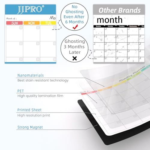 JJPRO Magnetic Dry Erase Monthly Calendar for Fridge-14.5"x11" Monthly Fridge Calendar and Daily to Do List,Magnetic Calendar for Refrigerator -3 Markers - Image 3