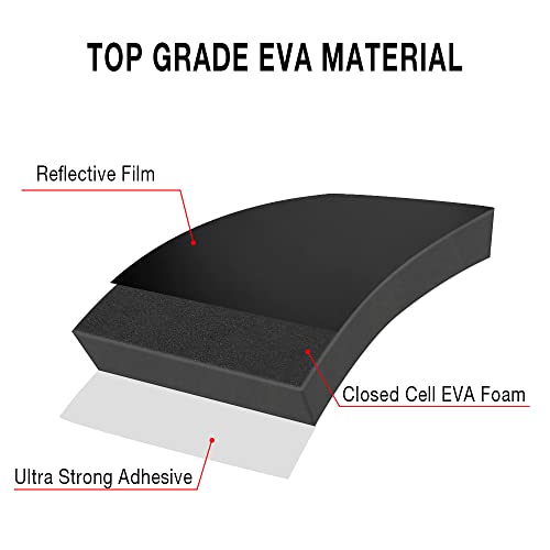 GUEQUITLEX Garage Wall Protector Foam Wall Corner Guard for Parking Garages - Wall Edge Protector Protect Your Car - Garage Wall - Wall Corner Edge and Bumpers Corner Guards - Image 4