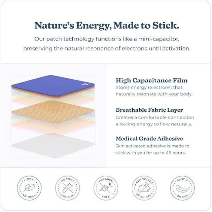 Vibrants Good Night Patches | Vibrants Natural Sleep Patch | Refill Pack - 28 Bio-Frequency Patches for Sleep - Image 4