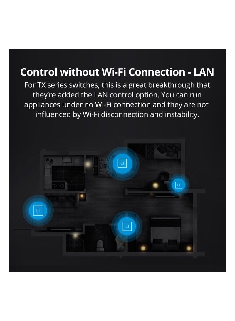 SONOFF Smart wall switch 3 gang - Image 5