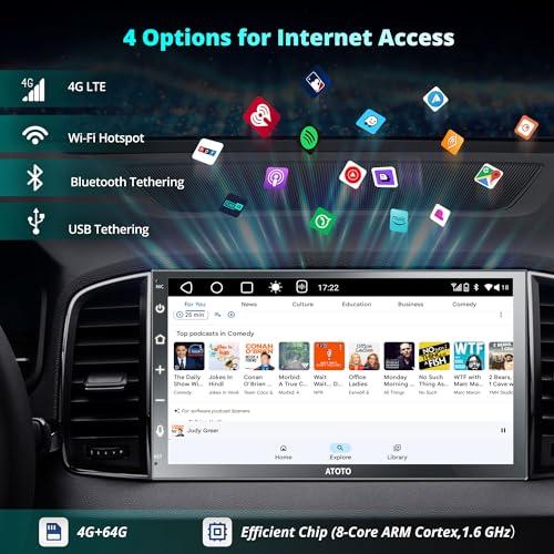 ATOTOZONE A6PF Plus 8-Core 4G+64G 7inch Android Double DIN Car Stereo, 4G LTE, Wireless CarPlay/Android Auto QLED Touch Screen, WiFi/BT/USB Tethering, Dual Bluetooth, 36-Band EQ, AI Chat, DSP/LRV/SWC - Image 2