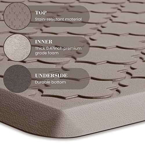 SoftDuo Kitchen Mat [2 PCS] Cushioned Anti-Fatigue Floor Mat, Waterproof Non-Skid Kitchen Mats and Rugs, Ergonomic Comfort Foam Kitchen Rugs, Standing Mat for Floor,Office, Sink(Khaki,17.3"x28"+17.3"x60") - Image 5