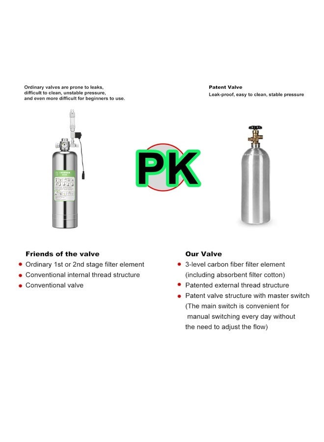 PK Aquarium CO2 Kit, 2L Capacity Reactor With Regulator, Easy-To-Use, High-Efficiency,Durable For Aquarium Decoration Silver - Image 2