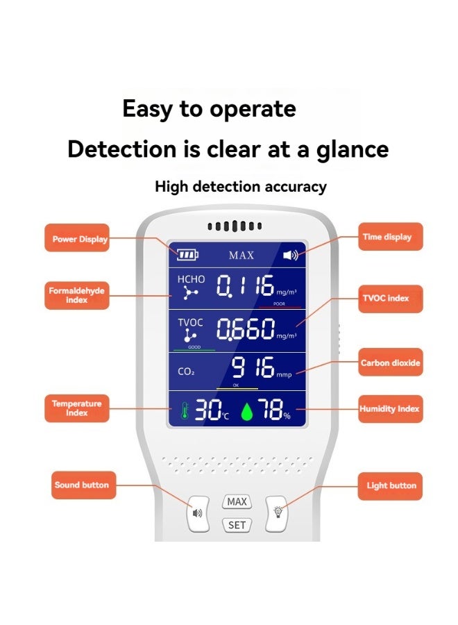 M MIAOYAN Multi-functional air quality monitor - detects formaldehyde, total volatile organic compounds, carbon dioxide, temperature, and humidity; suitable for homes, offices, and cars. - Image 1