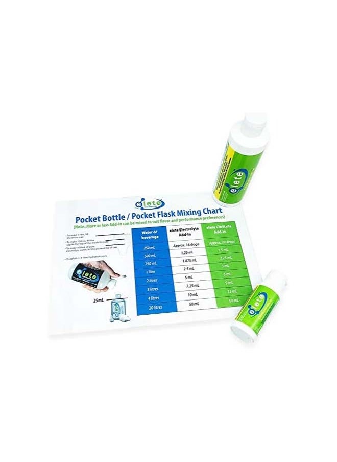 elete ELECTROLYTES CitriLyte Add-In, 240ml  - Image 3