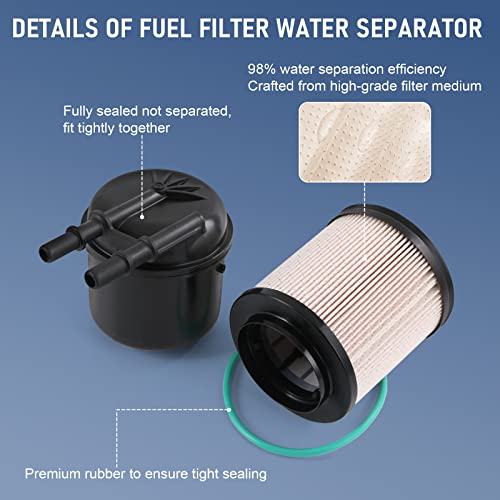 DICMIC Fuel Filter Water Separator Compatible with 2011-2016 Ford F250 F350 F450 F550 Super Duty 6.7L V8 Diesel Engine Replace# FD-4615, BC3Z-9N184-B - Image 4