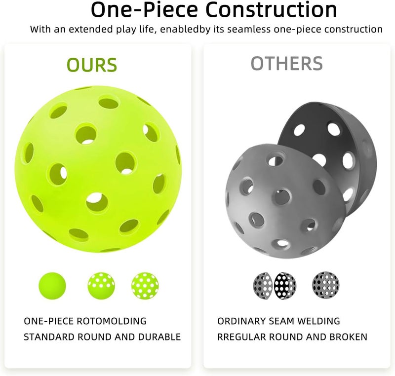 Massmot 40 Holes Outdoor Pickleball Balls, High Visibility and Bounce, All Style Pickleball Paddles & All Skill Levels (Fluorescent Green - Pack of 4) - Image 4