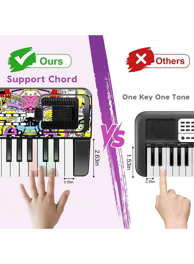 M SANMERSEN Piano Keyboard for Kids, Piano for Kids Music Keyboards 37 Keys Electronic Pianos with Music Book Bracket Musical Toys for Toddlers Kids Beginners 3-8 Years Old Girls Boys - Image 5