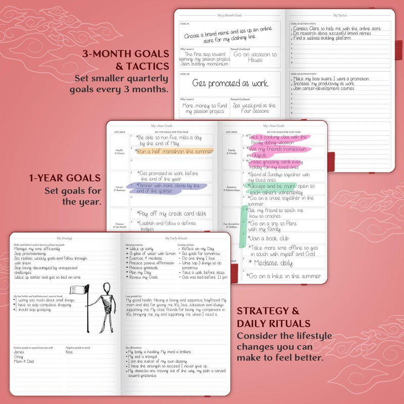 Legend Planner – Weekly & Monthly Life Planner to Hit Your Goals & Live Happier. Organizer Notebook & Productivity Journal. A5 (Wine Red) - Image 5