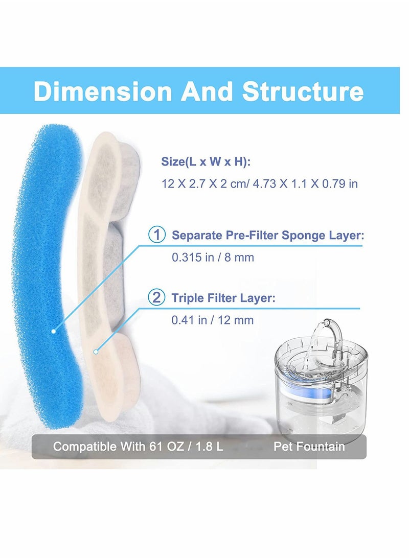 Generic - Cat Water Fountain Filter Replacement Upgrade Cat Fountain Filter Arc Shaped Safe Washable Animal Water Fountain Filters with 6 Filtration System for HAPUP Dog Kitty Spout Cat Fountain - Image 1