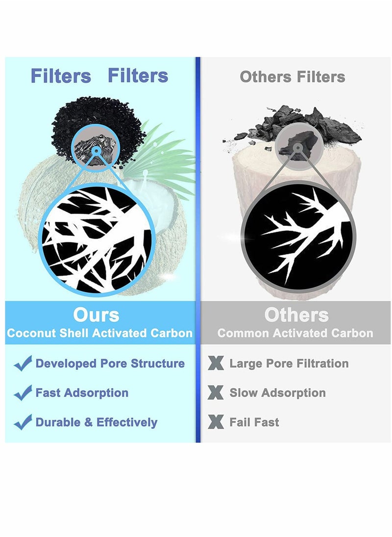 Generic - Cat Water Fountain Filter Replacement Upgrade Cat Fountain Filter Arc Shaped Safe Washable Animal Water Fountain Filters with 6 Filtration System for HAPUP Dog Kitty Spout Cat Fountain - Image 1