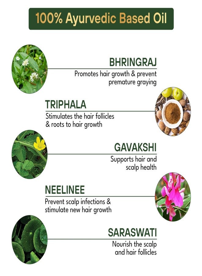 Mpil Wellness Kesham Ayurvedic Hair Oil | Improve Hair and Scalp care, Reduces Hair loss, 100ml (Pack of 1) - Image 5