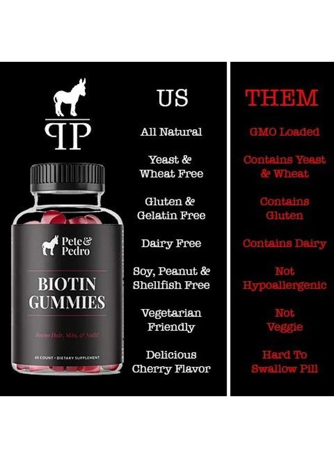 Pete & Pedro BIOTIN Gummies for Hair, Skin & Nails Growth for Women & Men |Hair Grow Supplement for Stronger Skin, & Nails | Cherry Biotin Gummy 5000mcg Per Serving | Seen on Shark Tank, 60 Count  - Image 4