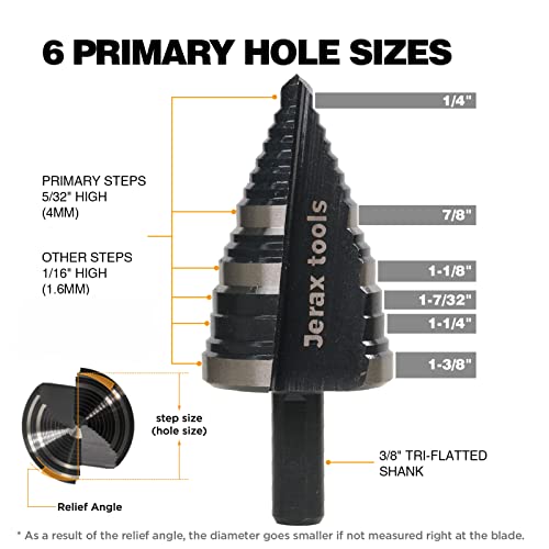 Jerax tools 1/4 to 1-3/8 Inch Step Drill Bit Straight Grooved Double Fluted, M2 High Speed Steel Drill bits for Hole Drilling in Stainless Steel, Copper, Aluminum, Wood, Plastic - Image 3