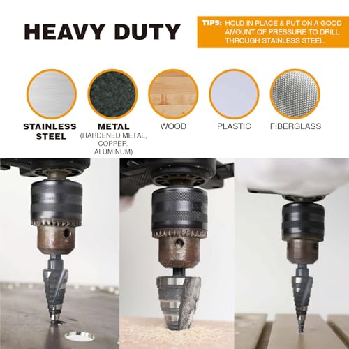 Jerax tools 1/4 to 1-3/8 Inch Step Drill Bit Straight Grooved Double Fluted, M2 High Speed Steel Drill bits for Hole Drilling in Stainless Steel, Copper, Aluminum, Wood, Plastic - Image 4