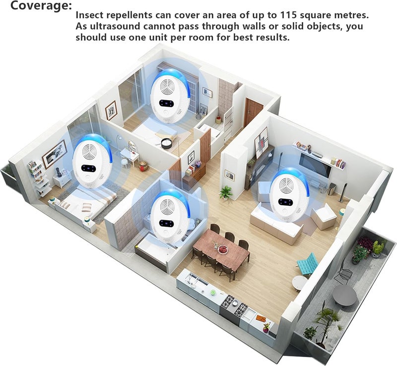 MAKINGTEC All usage compatible Mosquito Repellent, Electronic Pest Repeller Plug in for Mosquito,Mice,Roach,Spider,Insects, Indoor Pest Control for Living Room, Garage, Office, Hotel (4 Pack) Global light sturdy raw material - Image 4