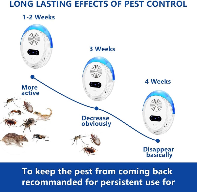MAKINGTEC All usage compatible Mosquito Repellent, Electronic Pest Repeller Plug in for Mosquito,Mice,Roach,Spider,Insects, Indoor Pest Control for Living Room, Garage, Office, Hotel (4 Pack) Global light sturdy raw material - Image 3
