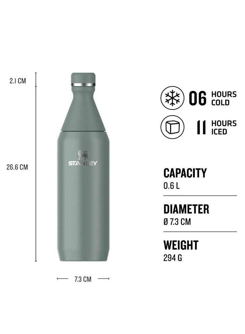 Stanley All Day Slim Bottle 20oz Leakproof Twist Lid Double-Wall Insulated Stainless Steel BPA-Free  Slim Travel Water Bottle for Gym Work & Outdoor Adventures Cream - Image 3