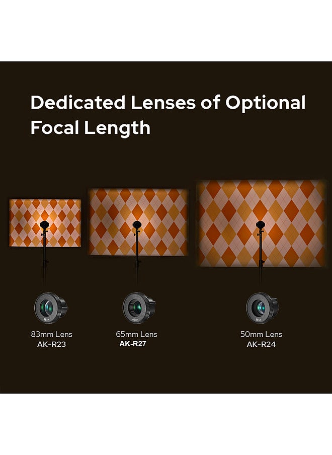 Godox - Godox AK-R24 Dedicated Projection Lens 50mm Focal Length for Godox AK-R21 Camera Flash Projector - Image 1