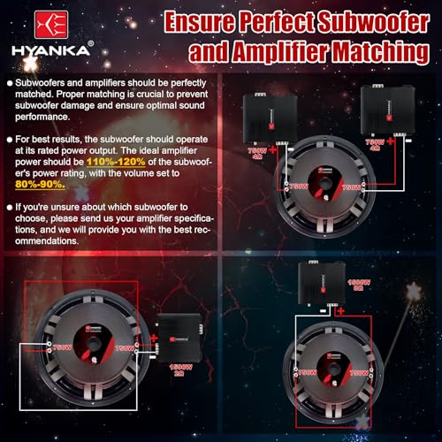 H YANKA BSP-15-4 15 Inch Subwoofer – 3000W Max Power, 3" Dual Voice Coil, 4 Ohm, Car Audio Subwoofer, Black Aluminum Basket, Paper Cone, Deep Bass for Cars - Image 5