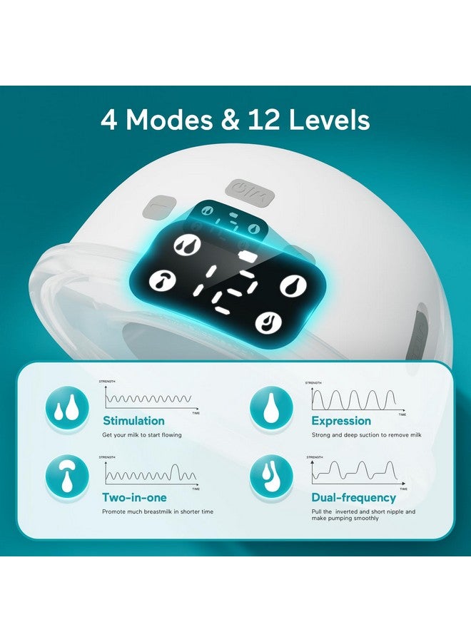 Paruu Hands Free Breast Pump P16, Wearable Breast Pump Electirc Portable with 4 Modes & 12 Levels, Max 309mmHg Strong Suction 19/21/24mm Flange Inserts Wearable Breastfeeding Pump, 2 Pack White - Image 1