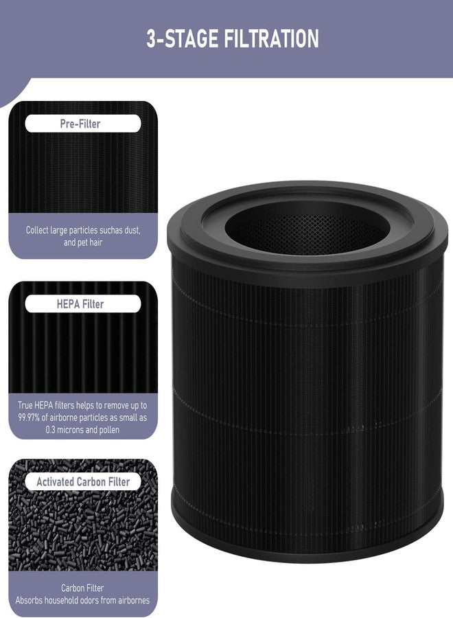 Ontheone Filter Replacement Compatible with AirExpect/AirExtend Air Cleaner Purifier JL-AP-TB01, 4-Stage Filtration High-efficiency Activated Carbon 3-IN-1 Air Clean Voc Dust, 2 Pack - Image 3