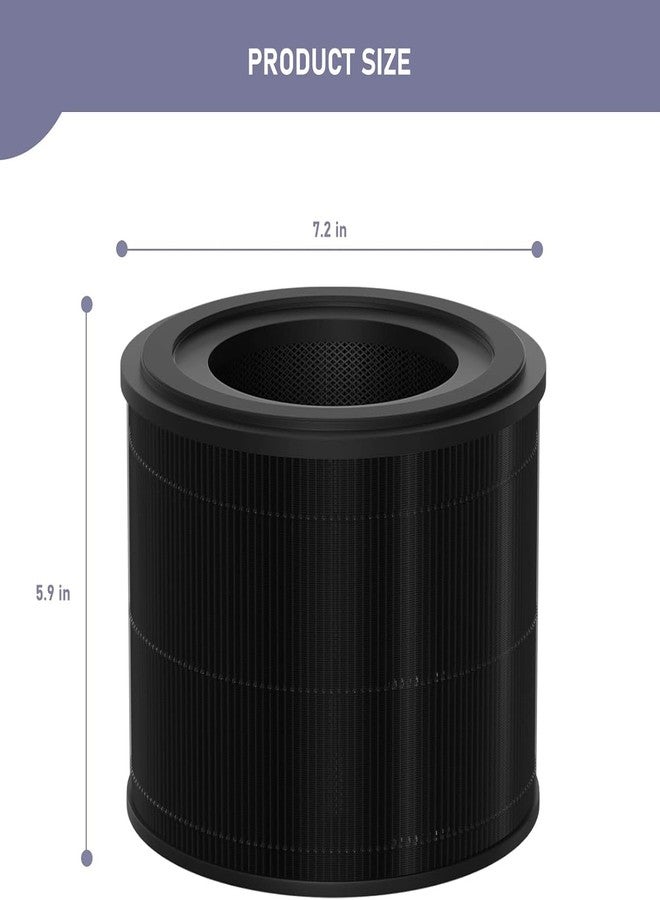 Ontheone Filter Replacement Compatible with AirExpect/AirExtend Air Cleaner Purifier JL-AP-TB01, 4-Stage Filtration High-efficiency Activated Carbon 3-IN-1 Air Clean Voc Dust, 2 Pack - Image 5